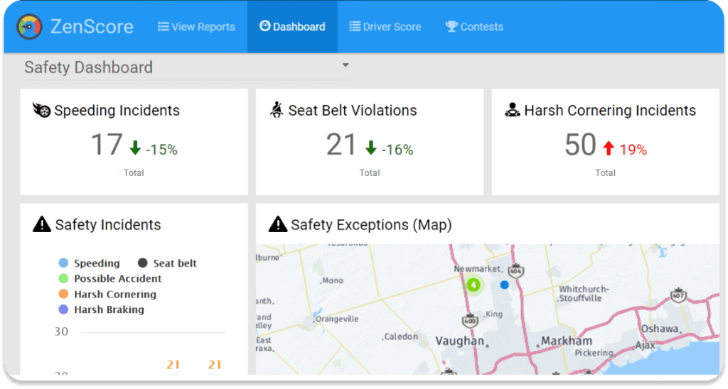 Customize Your Dashboard