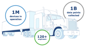 eld mandate deadline