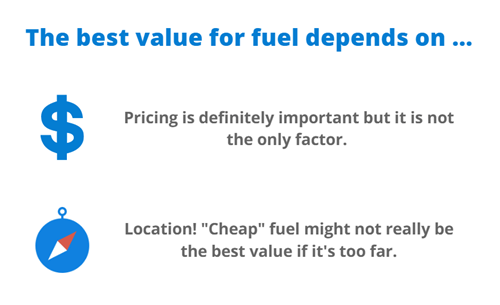 best-value-for-fuel