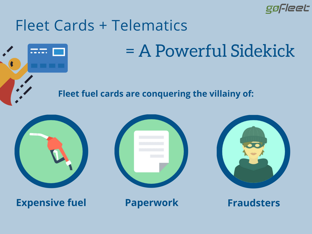 fleet cards+telematics