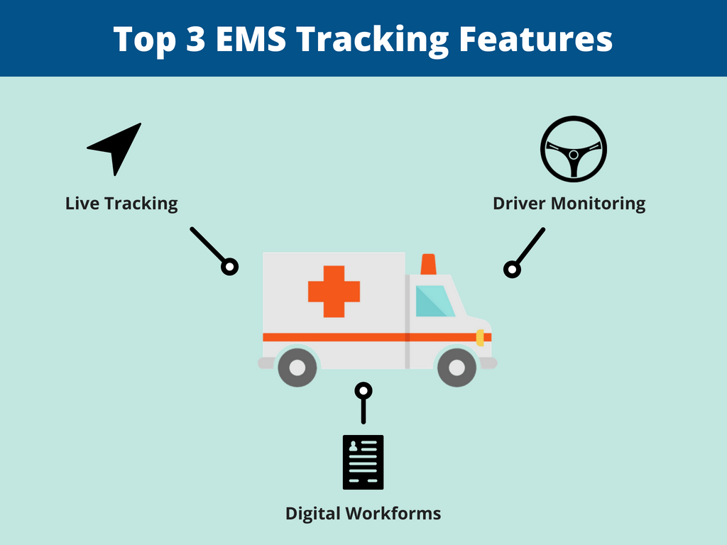 EMS fleet tracking