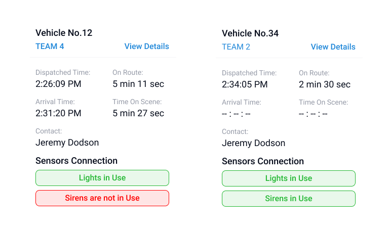 real-time tracking and dispatching displays