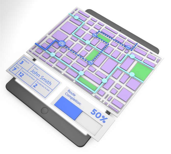 Routing and Dispatching