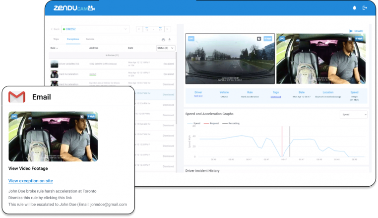 Fleet Management & AI Data Tracking 