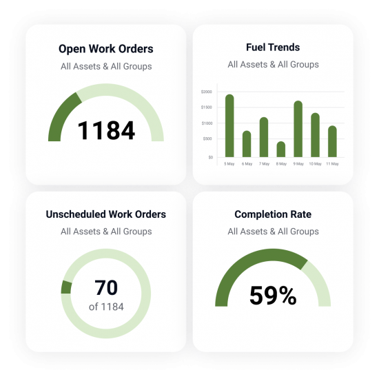 GoFleet's Maintenance Tracking Systems