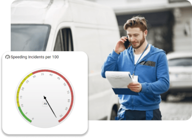 Incentivize and reward driver safety 