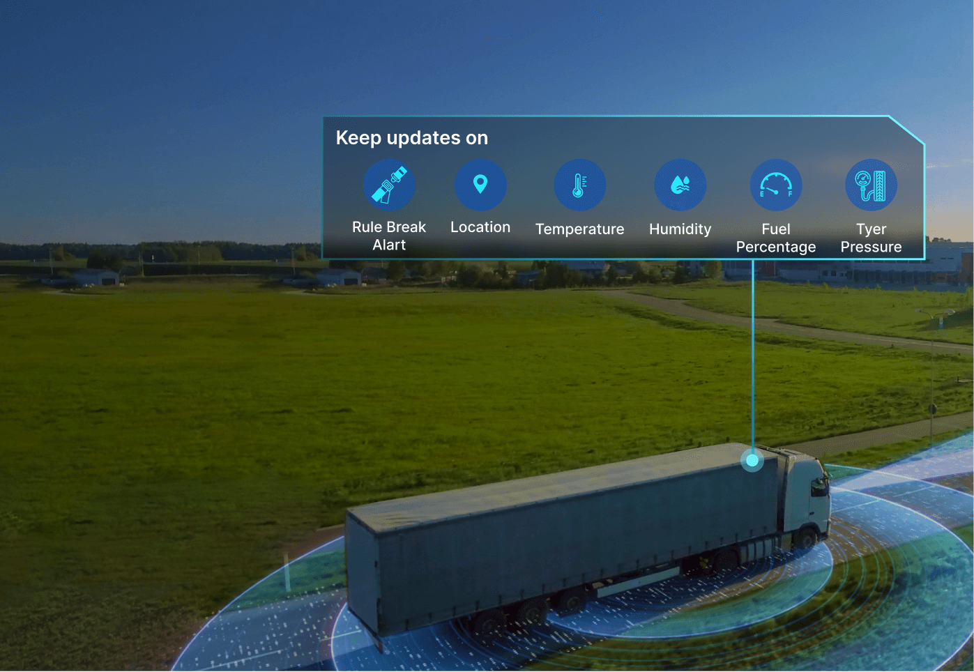 Asset Monitoring & Cold Chain