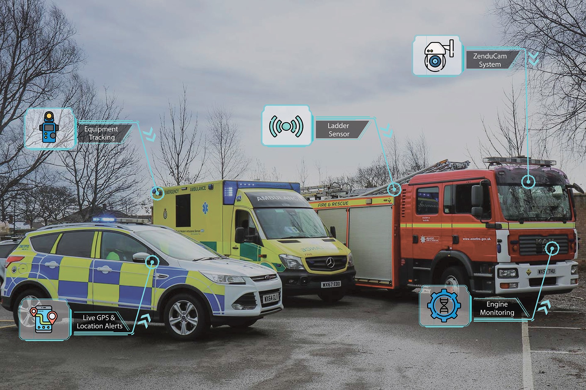 Emergency Response Solutions