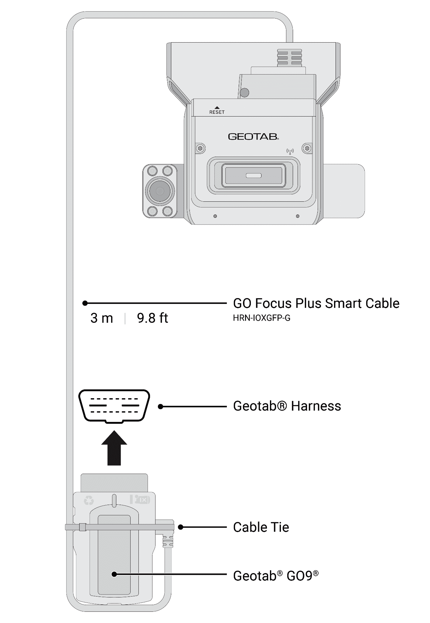 Auto-Pair & Calibrate GO9
