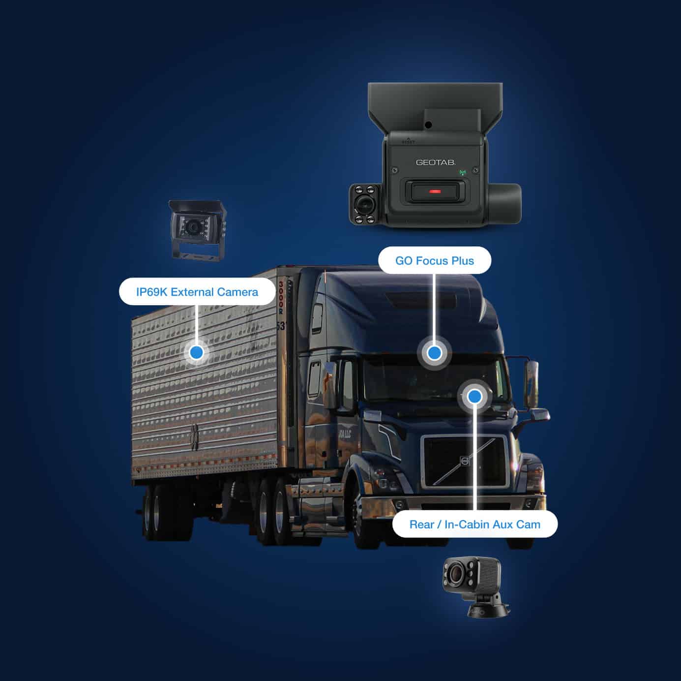 Driver ID & Expandable