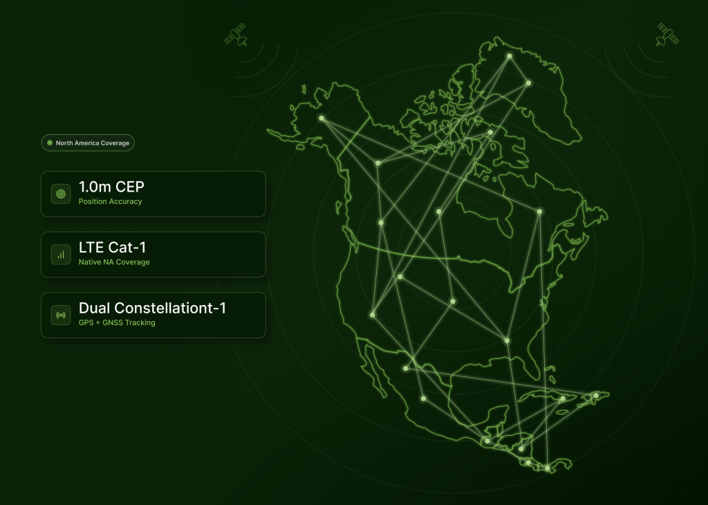 GPS + GLONASS dual-system